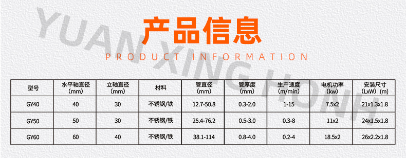激光焊制管機